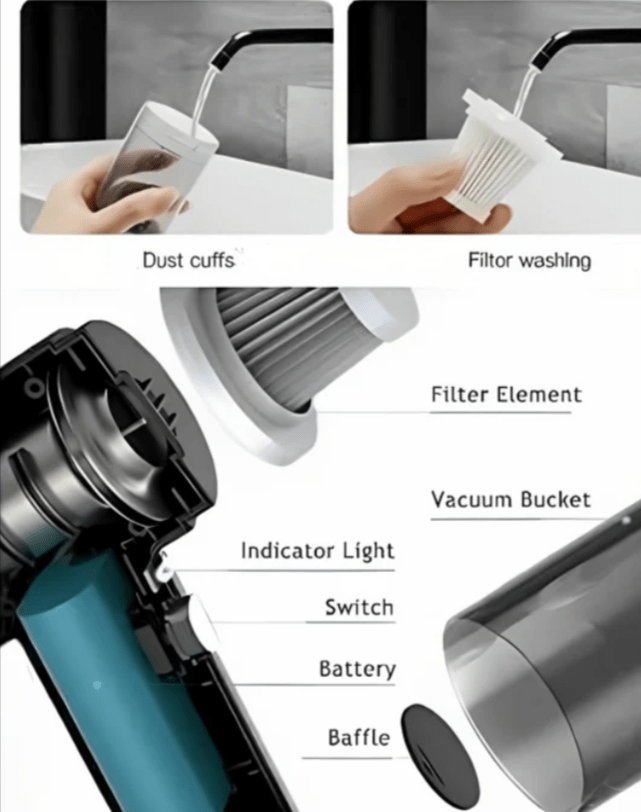 Portable Car Vacuum Cleaner